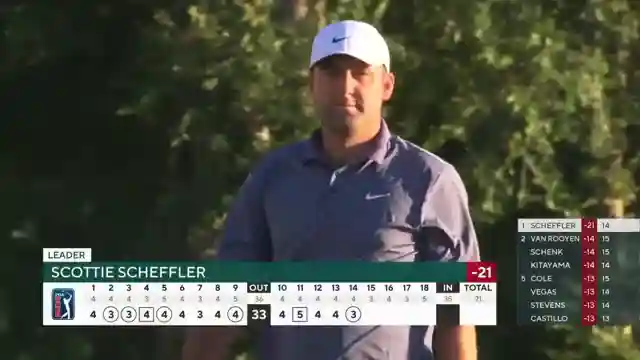 scottie-scheffler-leads-by-eight-shots-in-cj-cup-final-round