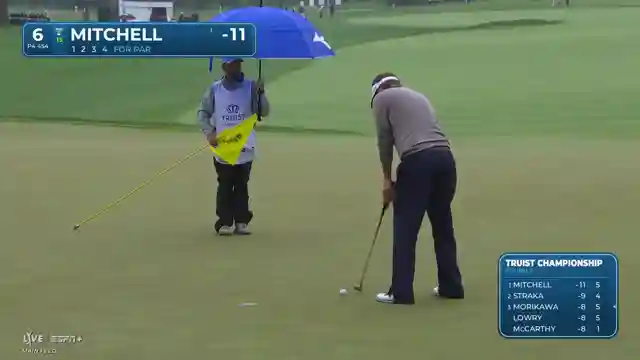 keith-mitchell-mastering-spin-control-and-resilience-on-the-golf-course
