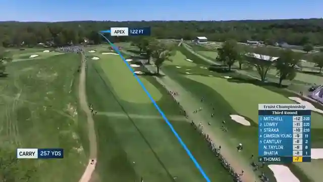 justin-thomass-impressive-comeback-battling-windy-conditions-at-pga-tour