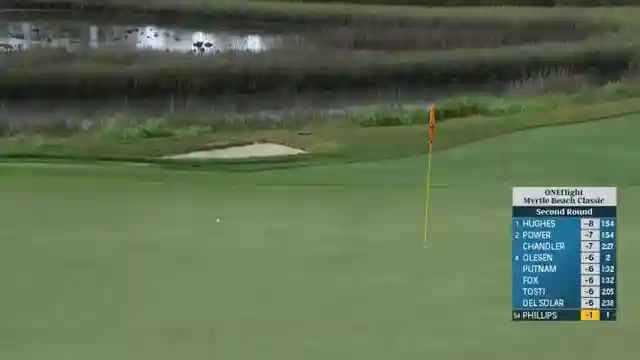 pga-tour-highlights-impressive-birdies-and-strategic-plays-shape-competition