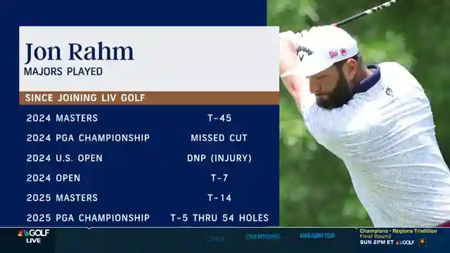 unveiling-jon-rahms-major-championship-struggles-and-comeback-potential