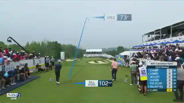 rbc-canadian-open-golf-channel-highlights-top-players-and-impressive-performances