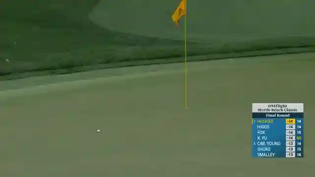oneflight-myrtle-beach-classic-exciting-final-round-at-dunes-golf-club