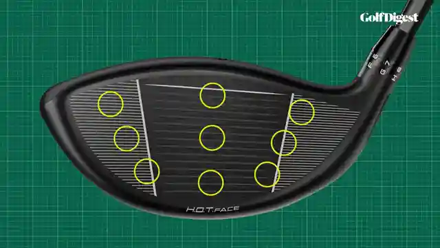 cobra-ds-adapt-drivers-stability-forgiveness-and-performance