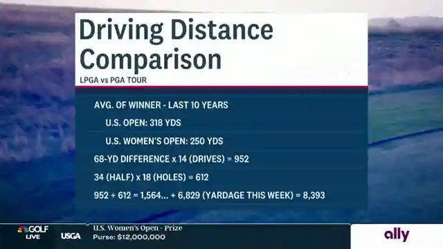 erin-hills-challenging-course-setup-at-u-s-womens-open