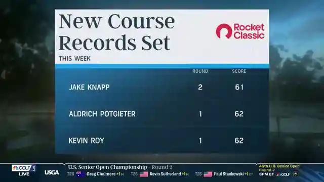 jake-knapp-shatters-records-with-stellar-round-of-61