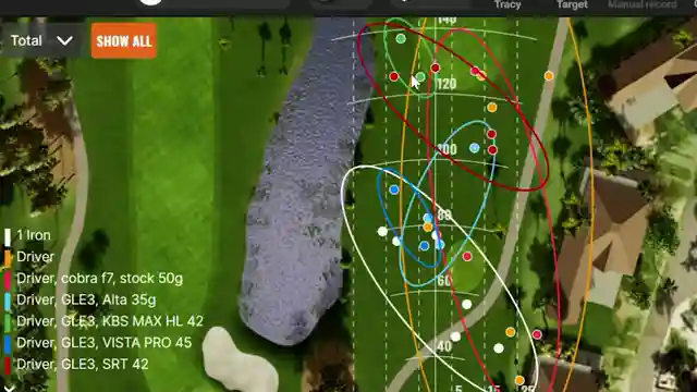 transforming-beginner-golf-game-driver-optimization-at-precision-golf