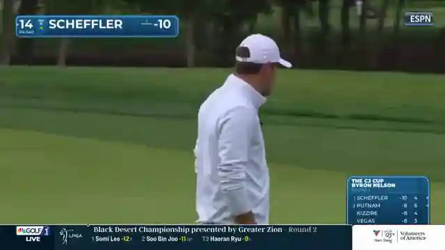 decoding-scottie-scheffler-golf-channel-analysis