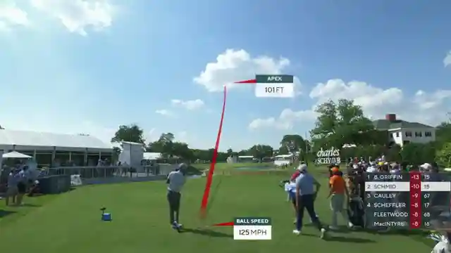 pulse-pounding-highlights-pga-tours-top-players-shine-with-eagles-and-birdies