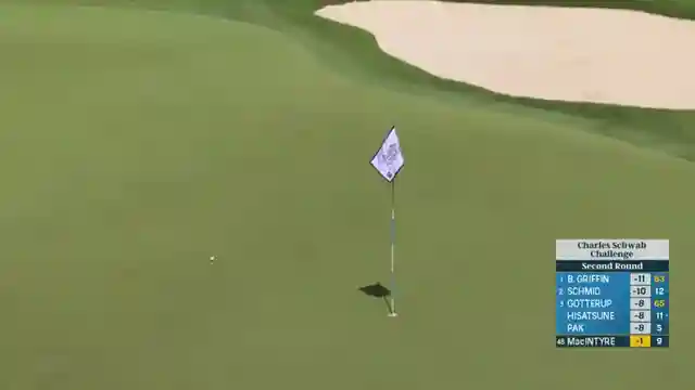 exciting-golf-channel-tournament-highlights-impressive-shots-and-birdie-putts