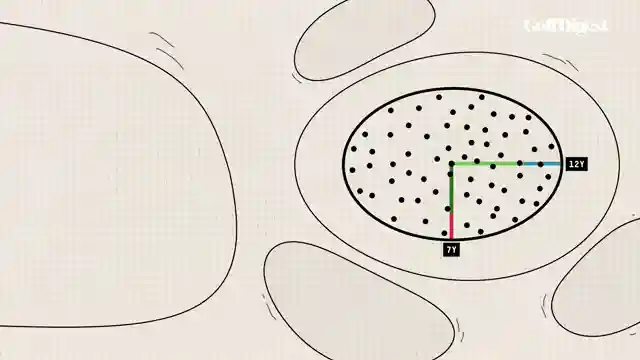 mastering-the-scoring-wedge-pro-strategies-for-precision
