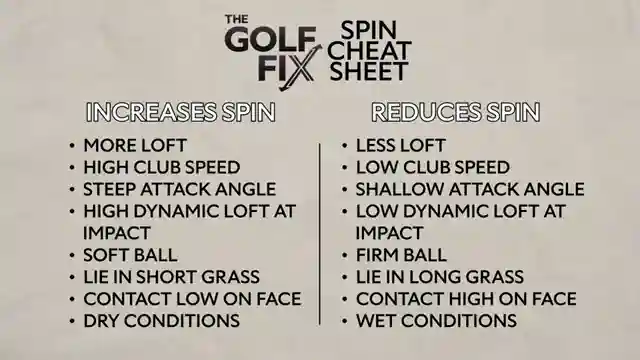 ultimate-guide-to-golf-spin-control-tips-and-drills