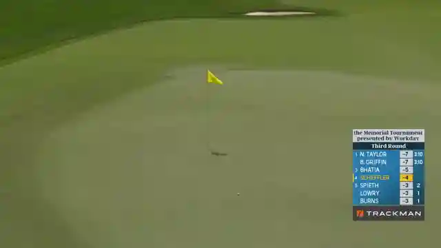 pga-tour-shefflers-impressive-gameplay-and-final-day-showdown