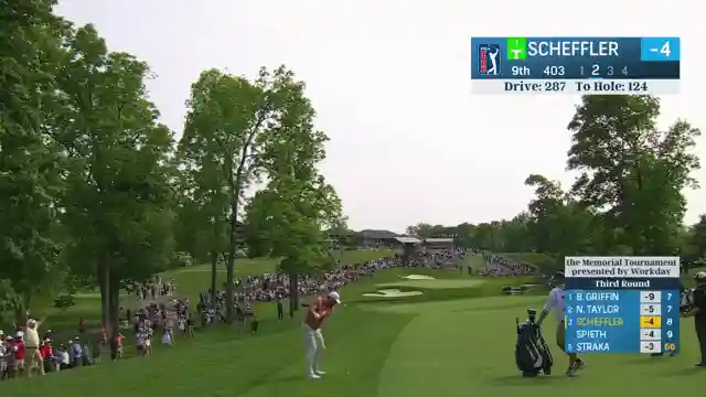 pga-tour-shefflers-impressive-gameplay-and-final-day-showdown
