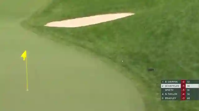 pga-tour-shefflers-impressive-gameplay-and-final-day-showdown