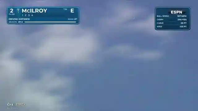 rory-mcilroy-shines-in-philly-mastering-drives-and-short-game-for-pga-success