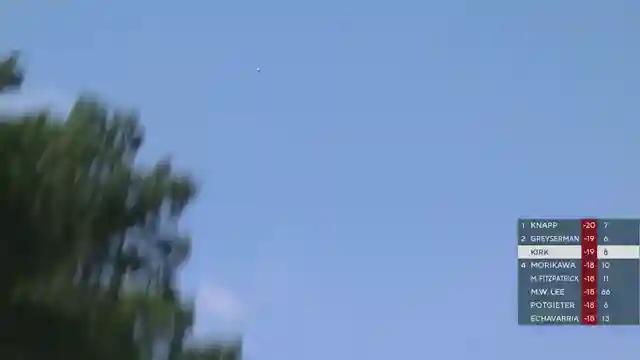 pga-tour-showdown-kirk-and-rising-stars-compete-for-victory