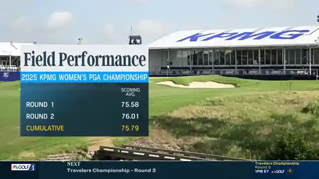 challenging-course-conditions-at-kpmg-womens-championship-spark-debate