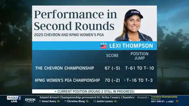 lexi-thompsons-stellar-tournament-performance-aiming-for-major-victory