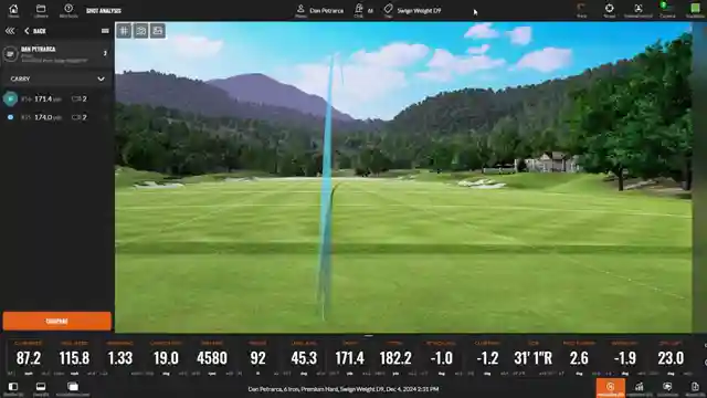 mastering-swing-weight-impact-on-golf-performance