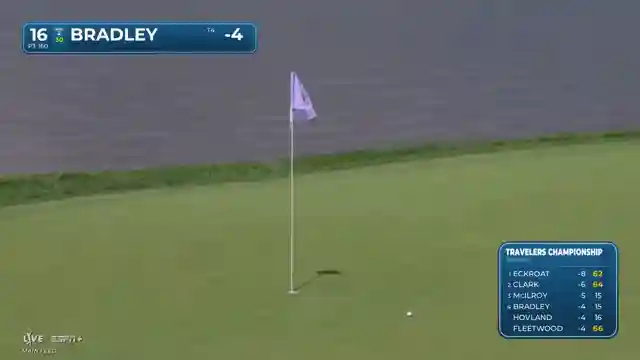 pga-tour-showcases-talent-and-precision-a-thrilling-display-of-skill