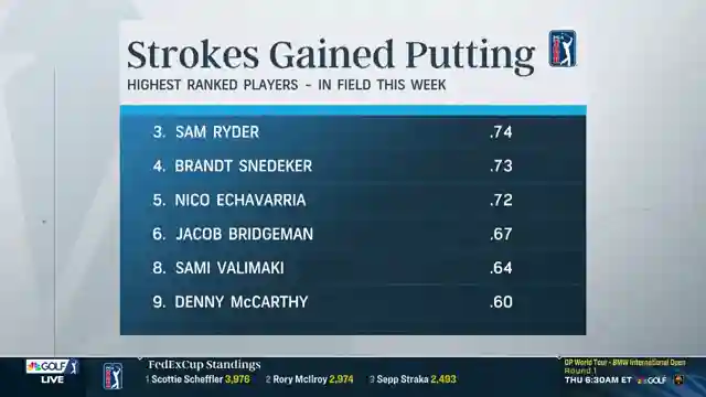 ricky-fowlers-playoff-push-jon-deere-classic-comeback-story