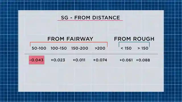 the-rory-mcilroy-phenomenon-dominance-at-quail-hollow