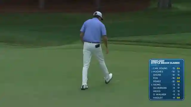 pga-tour-highlights-youngs-eagle-perezs-66-and-exciting-final-round-showdown