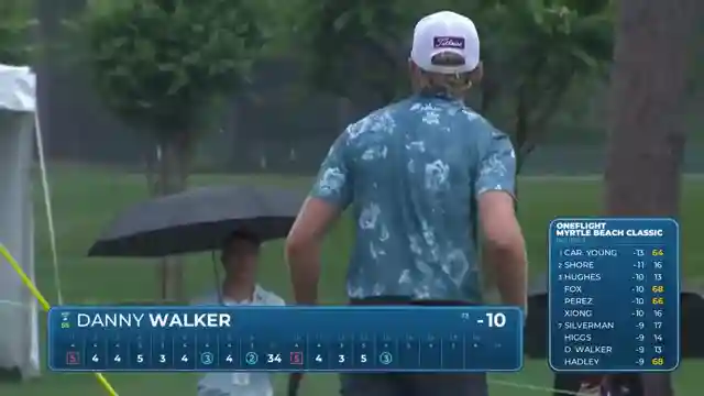 pga-tour-highlights-youngs-eagle-perezs-66-and-exciting-final-round-showdown