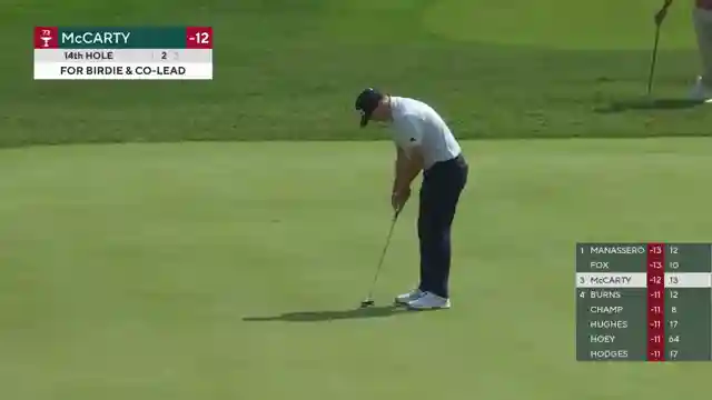 pga-tour-highlights-chandler-phillips-and-matt-mccardi-shine-in-intense-competition