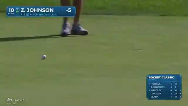 pga-tour-showcase-young-talent-and-fierce-competition-on-display