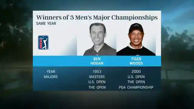 tiger-woods-legendary-win-pga-championship-preview