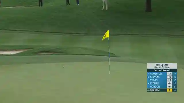 scotty-sheffler-dominates-pga-tour-record-set-in-thrilling-tournament