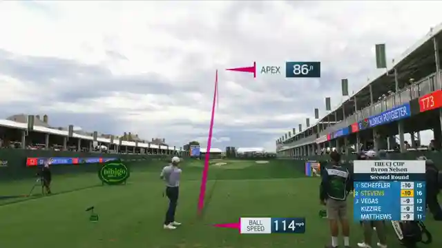 scotty-sheffler-dominates-pga-tour-record-set-in-thrilling-tournament