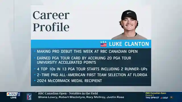 luke-clanton-from-amateur-standout-to-pga-tour-debut