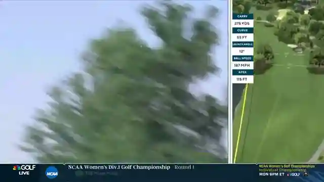 rory-mcilroys-tournament-struggles-driver-woes-and-lack-of-focus