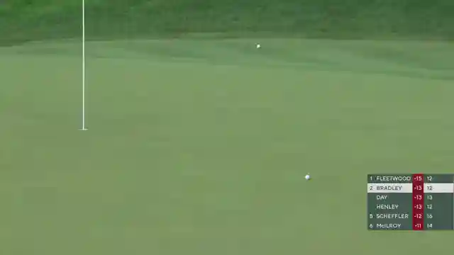 keegan-bradleys-triumph-championship-victory-and-top-10-fedex-cup-finish