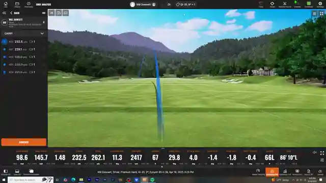 unlock-your-golfing-potential-club-champions-fitting-transformation