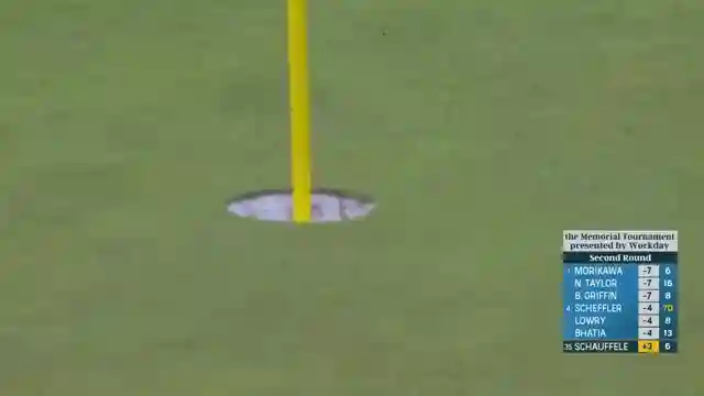 pga-tour-showcases-golfing-brilliance-precision-and-skill-on-display