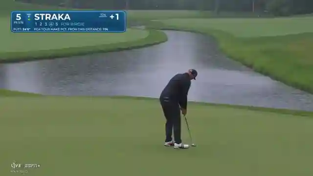 pga-tour-showcases-golfing-brilliance-precision-and-skill-on-display