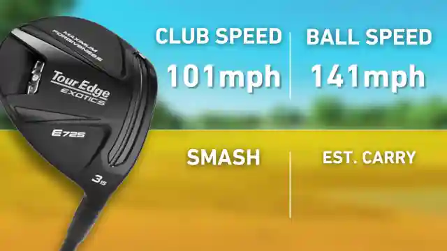 toridge-exotic-e725-series-performance-forgiveness-and-value-on-the-course