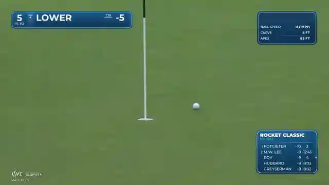detroit-golf-club-highlights-record-breaking-performances-and-fierce-competition