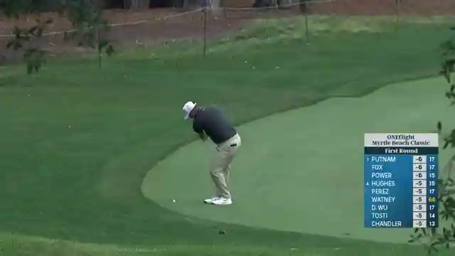 pga-tour-highlights-sheamus-power-and-mackenzie-hughes-shine-in-tournament
