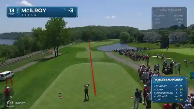 rory-maroys-golf-mastery-precision-finesse-and-strategic-acumen