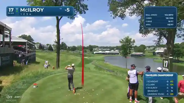 rory-maroys-golf-mastery-precision-finesse-and-strategic-acumen