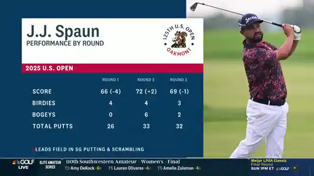 dustin-johnson-triumphs-at-76-j-j-spaun-emerges-as-u-s-open-contender