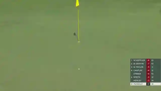 pga-tour-recap-thrilling-shots-and-unexpected-twists