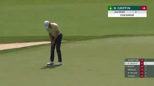 pga-tour-recap-thrilling-shots-and-unexpected-twists