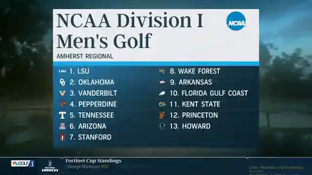 ncaa-mens-golf-championship-auburn-tigers-defend-title-in-six-regions