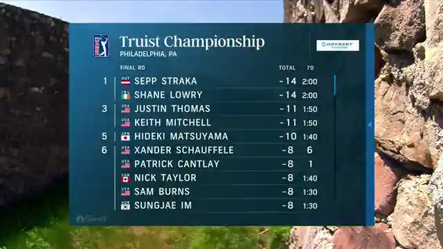at-t-pebble-beach-pro-am-seb-straka-triumphs-at-truest-championship